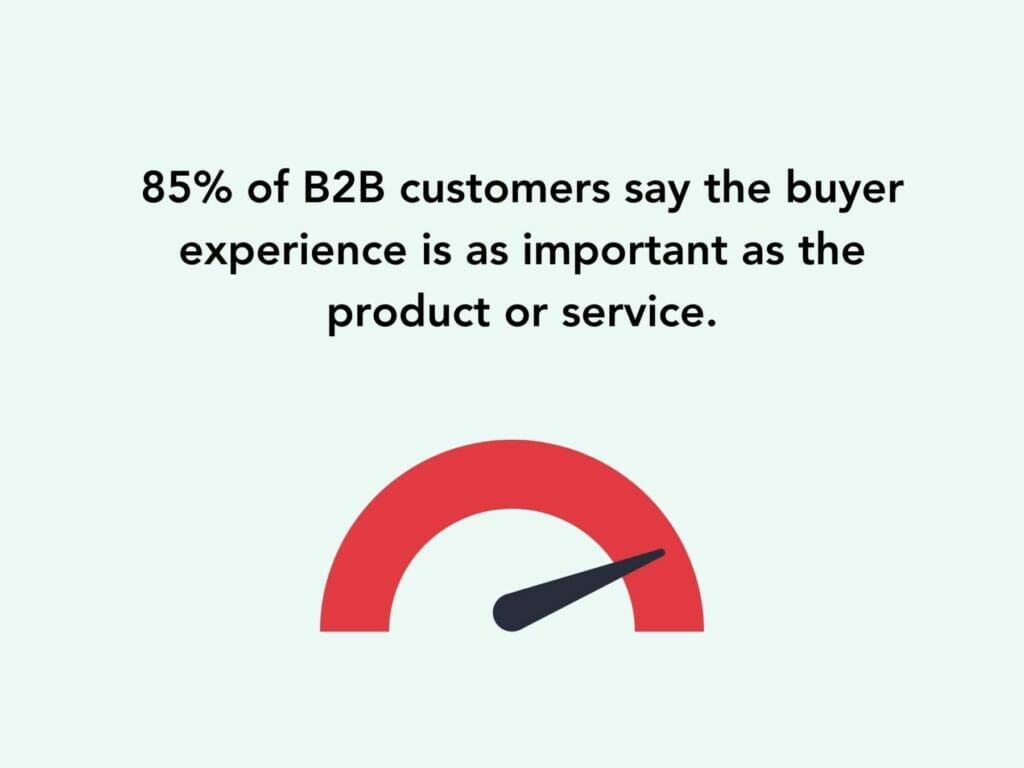 2022 Customer Service Statistics and Trends - CustomersFirst Academy